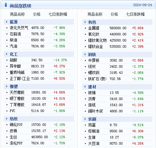 2024新澳天天开奖记录,揭秘2024新澳天天开奖记录，数据与策略分析