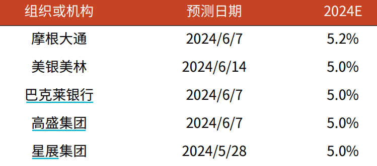 2024全年資料免費大全,探索未来的宝库，2024全年資料免費大全