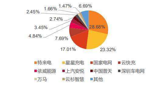 闻名天下 第7页