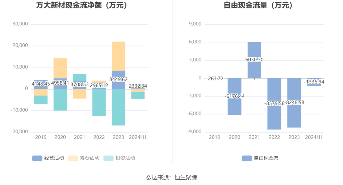 新澳2024年精准资料32期,新澳2024年精准资料32期深度解析