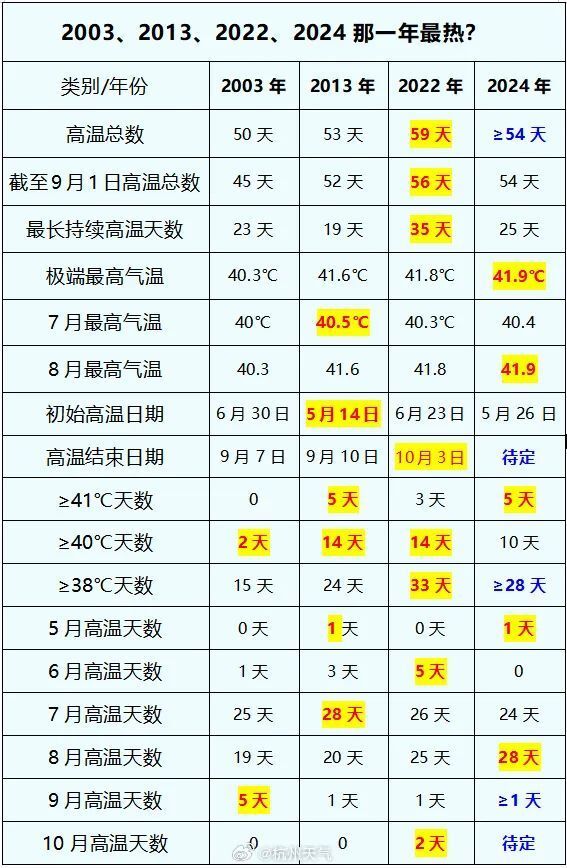 2024新奥历史开奖记录表一,揭秘2024新奥历史开奖记录表一，数据与背后的故事