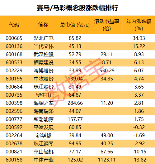 售前咨询 第284页