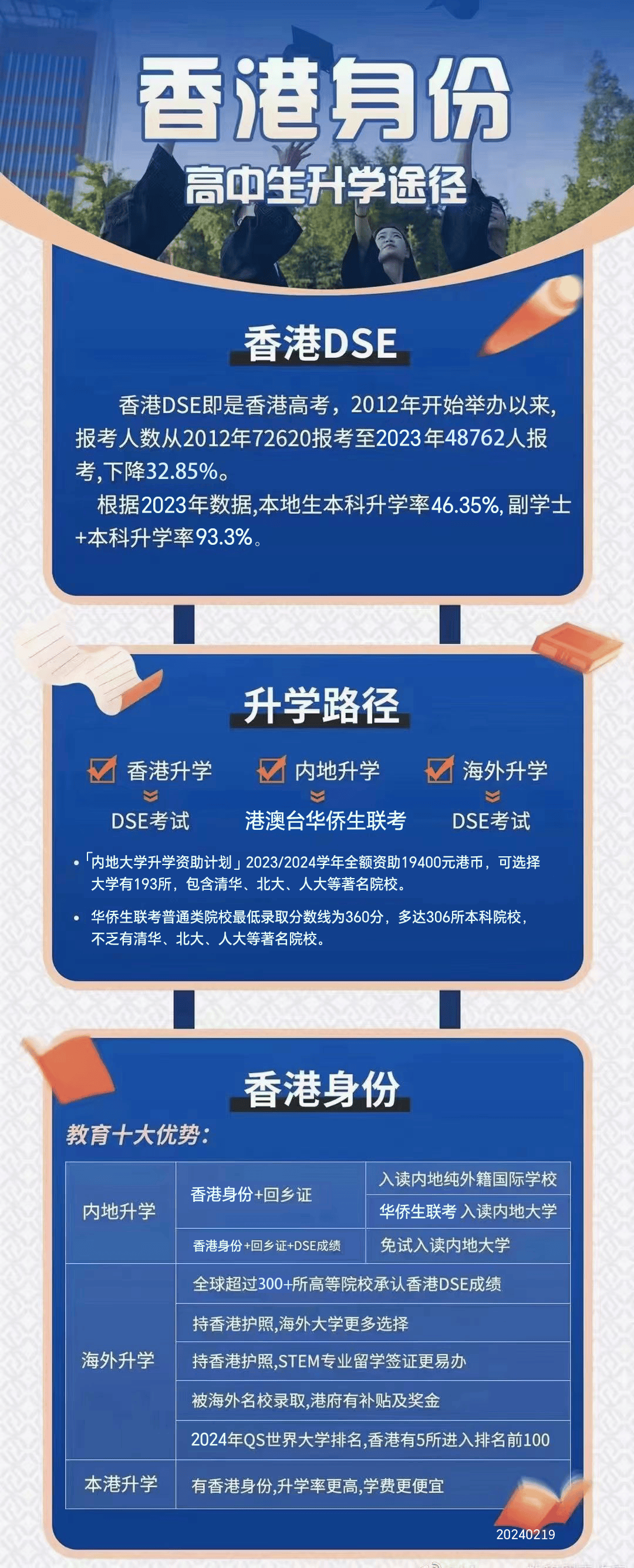 香港最准最快资料大全资料,香港最准最快资料大全资料，探索与解读