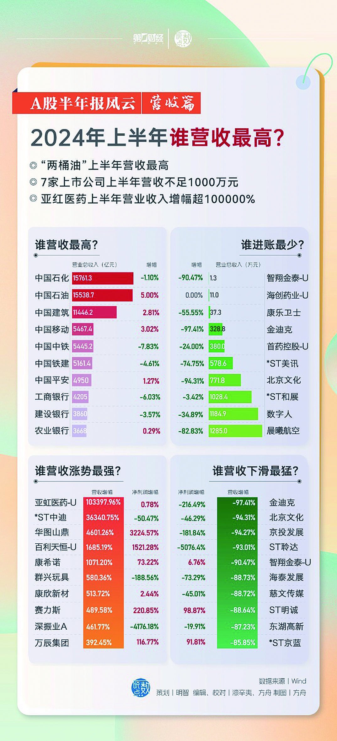 2024年新澳门今晚开奖结果2024年,揭秘2024年新澳门今晚开奖结果——探寻彩票背后的故事