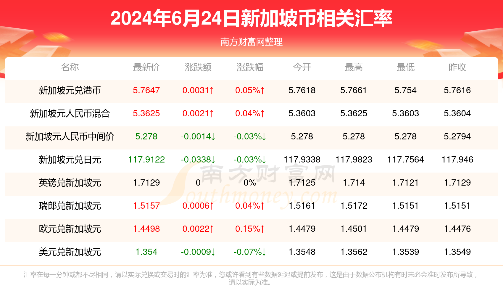 香港2024开奖日期表,香港2024年彩票开奖日期表详解