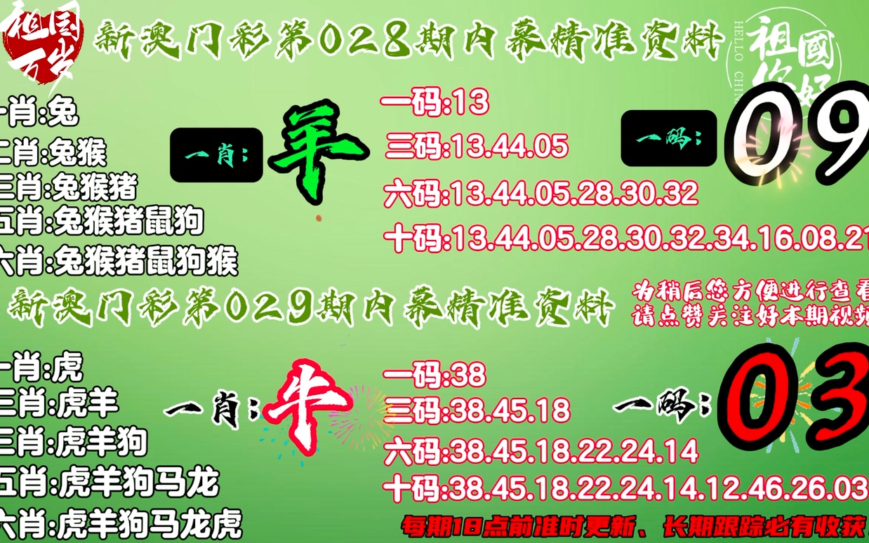 澳门三码三码精准100%,澳门三码三码精准100%，揭示一个违法犯罪问题