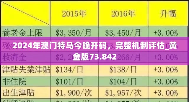 2025澳门最准的资料免费大全,澳门2025年最准确资料免费大全，探索未来的蓝图