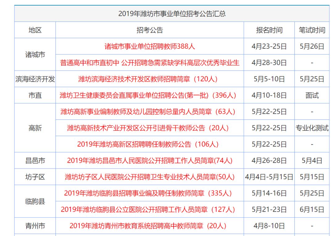 犬马之劳 第5页