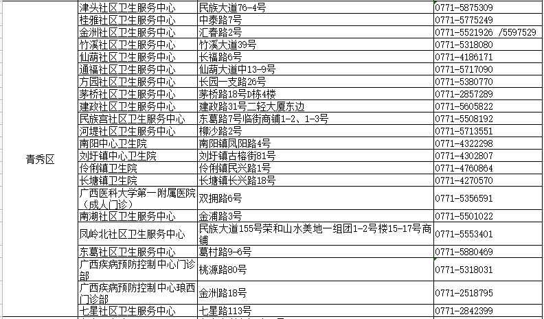 连绵不断 第3页