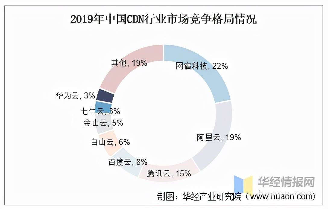 2025年香港资料精准2025年香港资料免费大全,探索未来的香港，2025年香港资料精准与免费大全