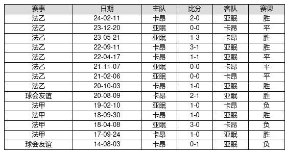 2025新奥彩开奖结果记录,揭秘新奥彩开奖结果记录，一场未来的盛宴（XXXX年XX月XX日更新）