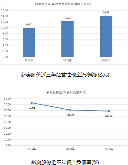 飞禽走兽 第5页