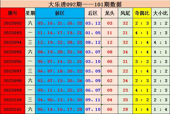 236767澳门今晚开什么号码,澳门今晚的开奖号码预测与解读（以236767为关键词）