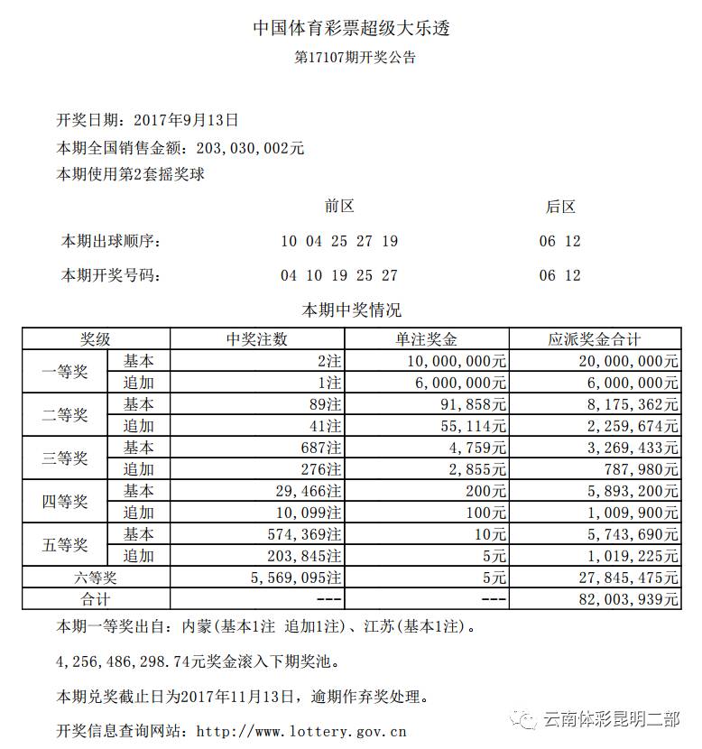 新澳门开奖结果 开奖号码,新澳门开奖结果及开奖号码解析