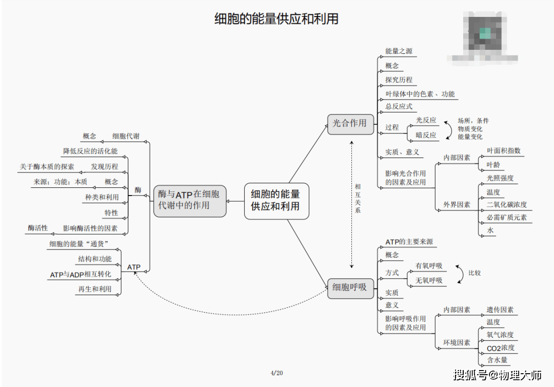 悬崖勒马 第3页