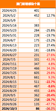 2025澳门特马今晚开什么,探索未来澳门特马，今晚的开奖走向与长远趋势分析（关键词，澳门特马、今晚开奖）