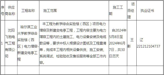 三肖三码最准的资料,三肖三码最准的资料解析与应用