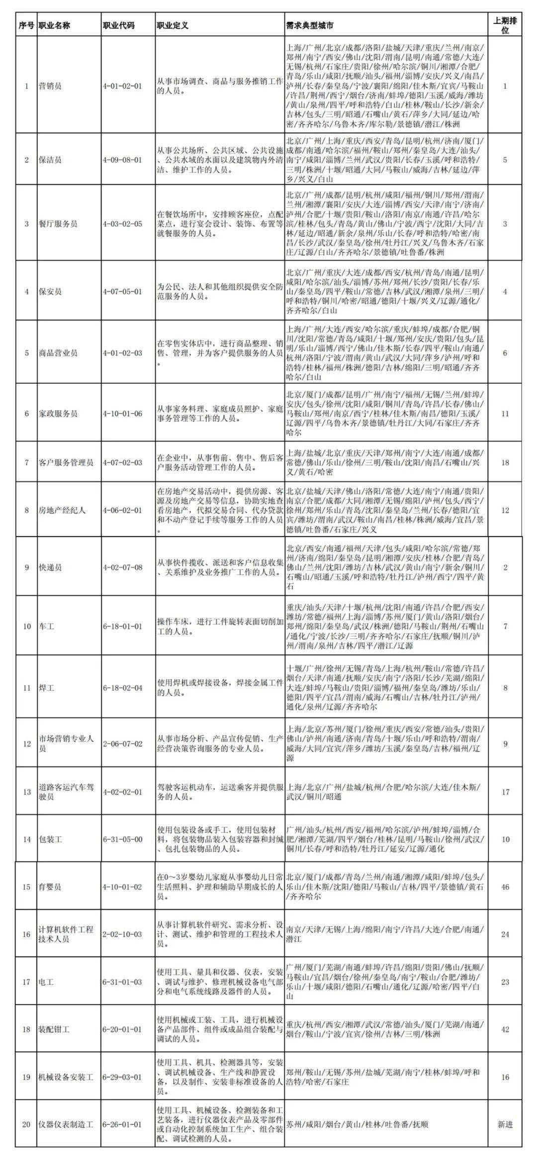 澳门三肖三码准100%,澳门三肖三码，揭秘准确率百分之百的预测之道