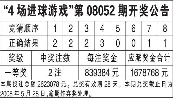 新澳天天开奖资料大全最新开奖结果查询下载,新澳天天开奖资料大全及最新开奖结果查询下载指南