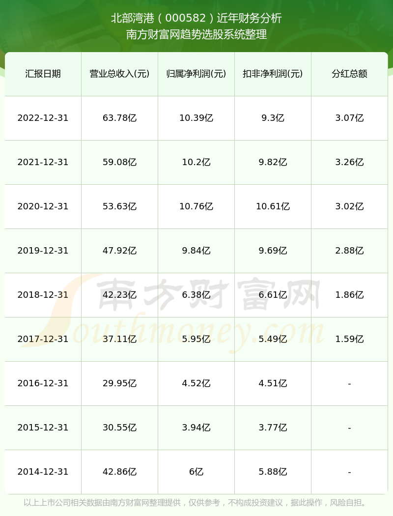 2025香港港六开奖记录,探索香港港六开奖记录，历史、数据与未来展望（2025版）