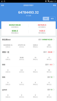 7777788888管家婆免费,探索7777788888管家婆免费，一站式智能管理解决方案