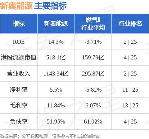 一丘之貉 第3页