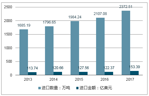 旭日东升 第2页