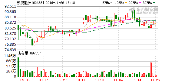 新奥历史开奖最新结果,新奥历史开奖最新结果及其影响