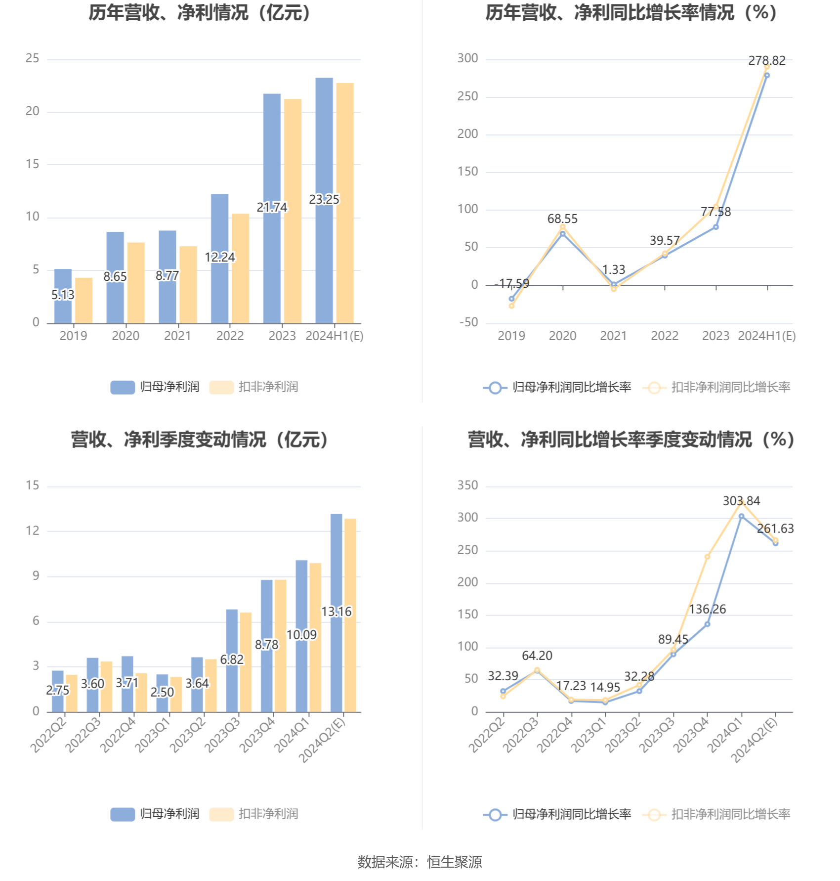 今晚上澳门开什么,今晚上澳门开奖预测与探索