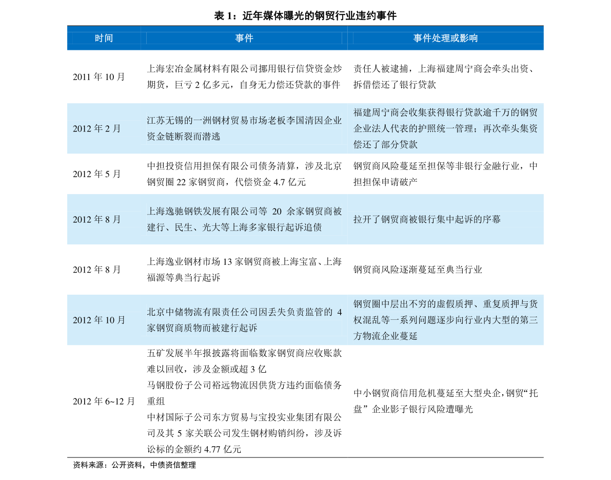 2025新奥历史开奖结果查询,揭秘新奥历史开奖结果查询系统——探索未来的彩票世界（关键词，新奥历史开奖结果查询）