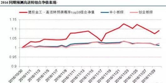 澳门平特一肖100%准确吗,澳门平特一肖，揭秘预测准确率背后的真相