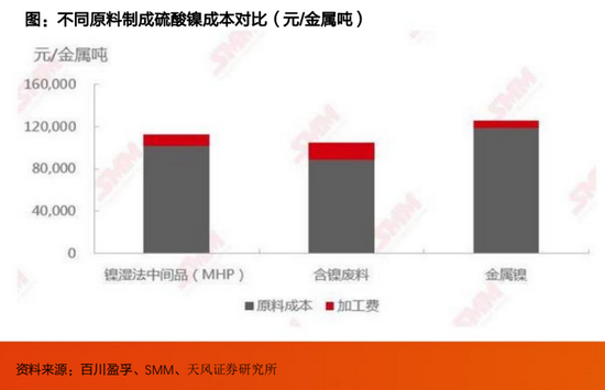 塞翁失马 第3页