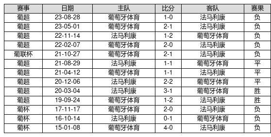 2025澳门马今晚开奖记录,澳门马今晚开奖记录——探寻彩票背后的故事与未来展望