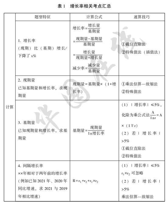 快马加鞭 第3页