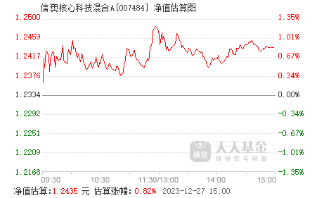 聚精会神 第2页