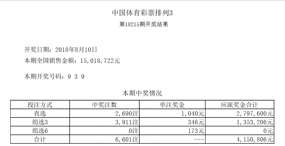 新澳门六开彩开奖号码,新澳门六开彩开奖号码的魅力与探索