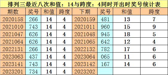 青红皂白 第3页