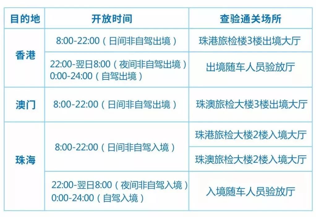 2025新澳资料免费资料大全,2025新澳资料免费资料大全，探索与利用的资源宝库