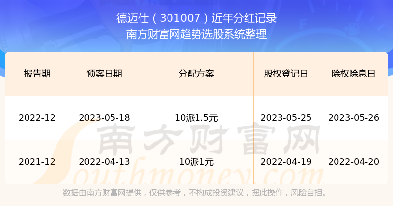 2025年1月 第107页