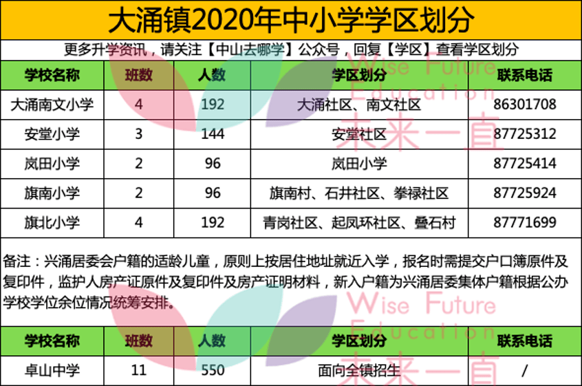 2025年1月 第100页