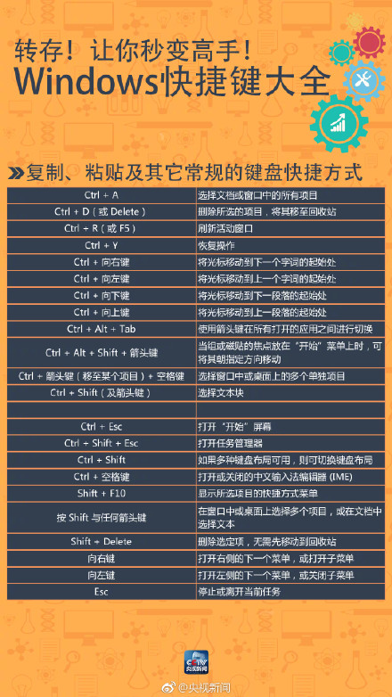 澳门二四六天下彩天天免费大全,澳门二四六天下彩天天免费大全，揭示背后的违法犯罪问题