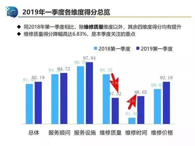 不屈不挠 第3页