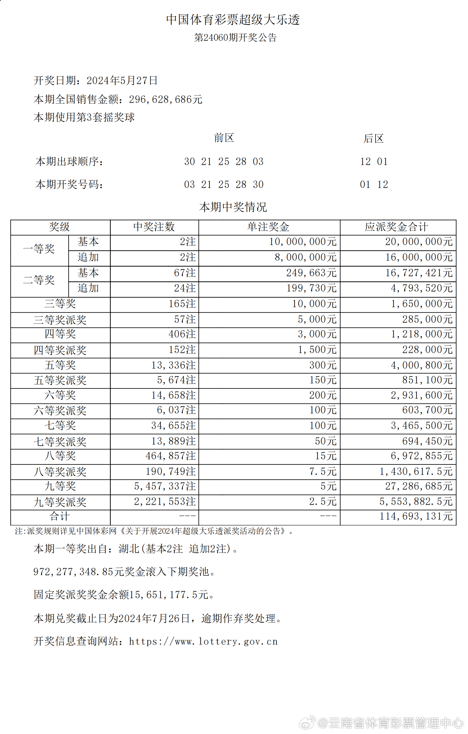 新澳历史开奖结果记录大全最新,新澳历史开奖结果记录大全最新，深度解析与全面回顾