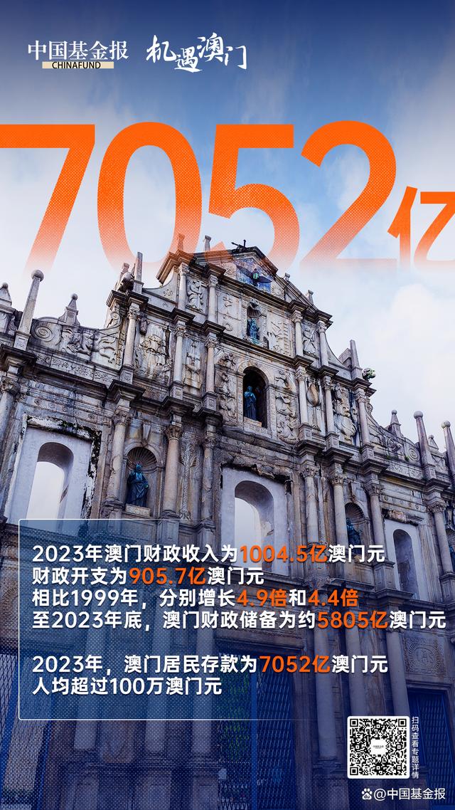 2025年澳门的资料热,澳门在2025年的资料热，探索未来与追溯历史