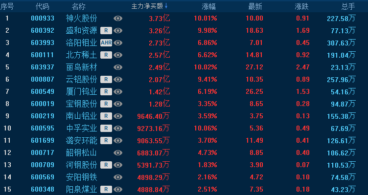 与虎谋皮_1 第2页