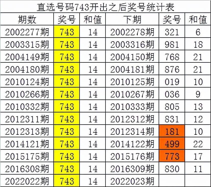 澳门一码100%准确,澳门一码100%准确预测——揭秘彩票背后的秘密