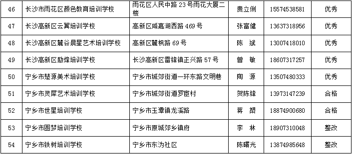 黔驴技穷 第2页