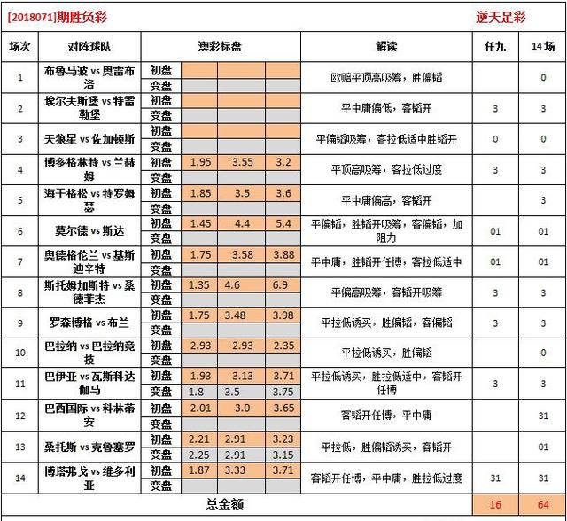 2025年2月 第501页