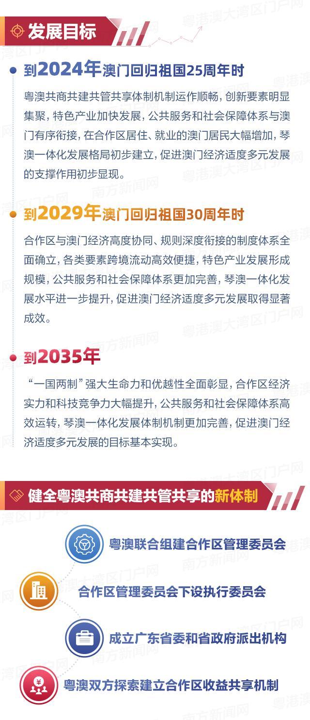 2025年新奥门免费资料17期,探索未来之门，关于新澳门免费资料的深度解析（第17期展望至2025年）