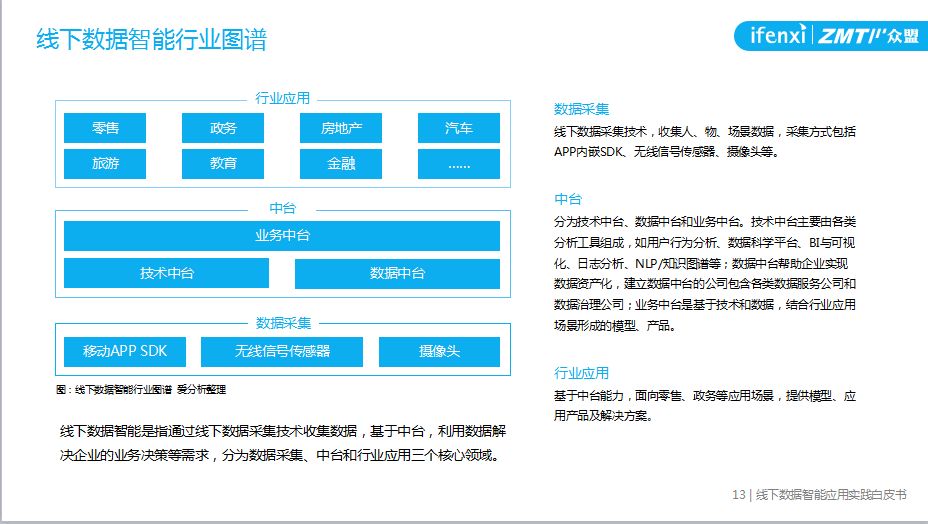 新奥天天精准资料大全,新奥天天精准资料大全，深度解析与实际应用